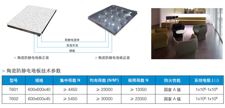 陶瓷防靜電地板參數(shù)