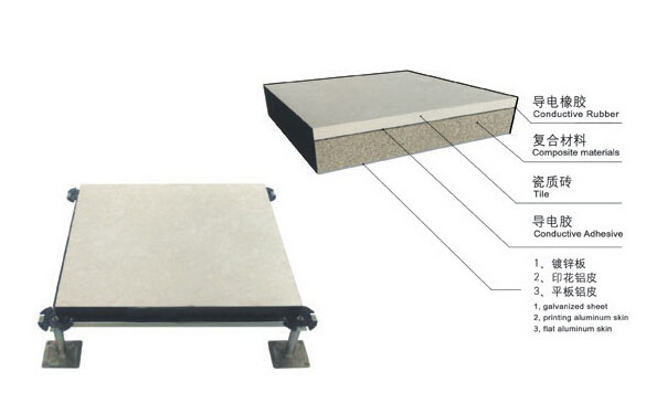 陶瓷防靜電地板施工工藝